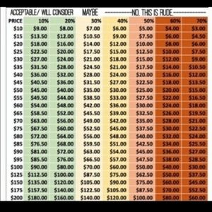 REMEMBER POSH STILL NEEDS TO TAKE OUT THERE %